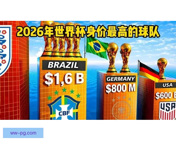 2026世界杯墨西哥赛区推出专线航班连接美墨加三大赛区